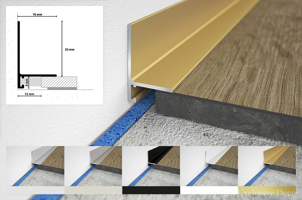 minilisten Sluis aluminium Sluis